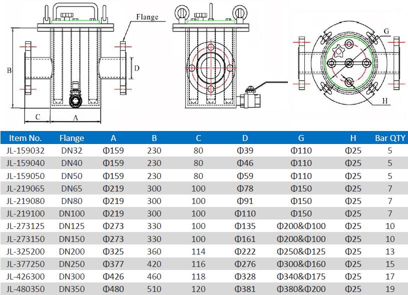 Magnetic Separator for liquid-slurry