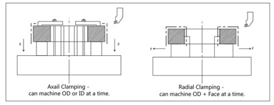 Radial Pole Electromagnetic Chuck832.png